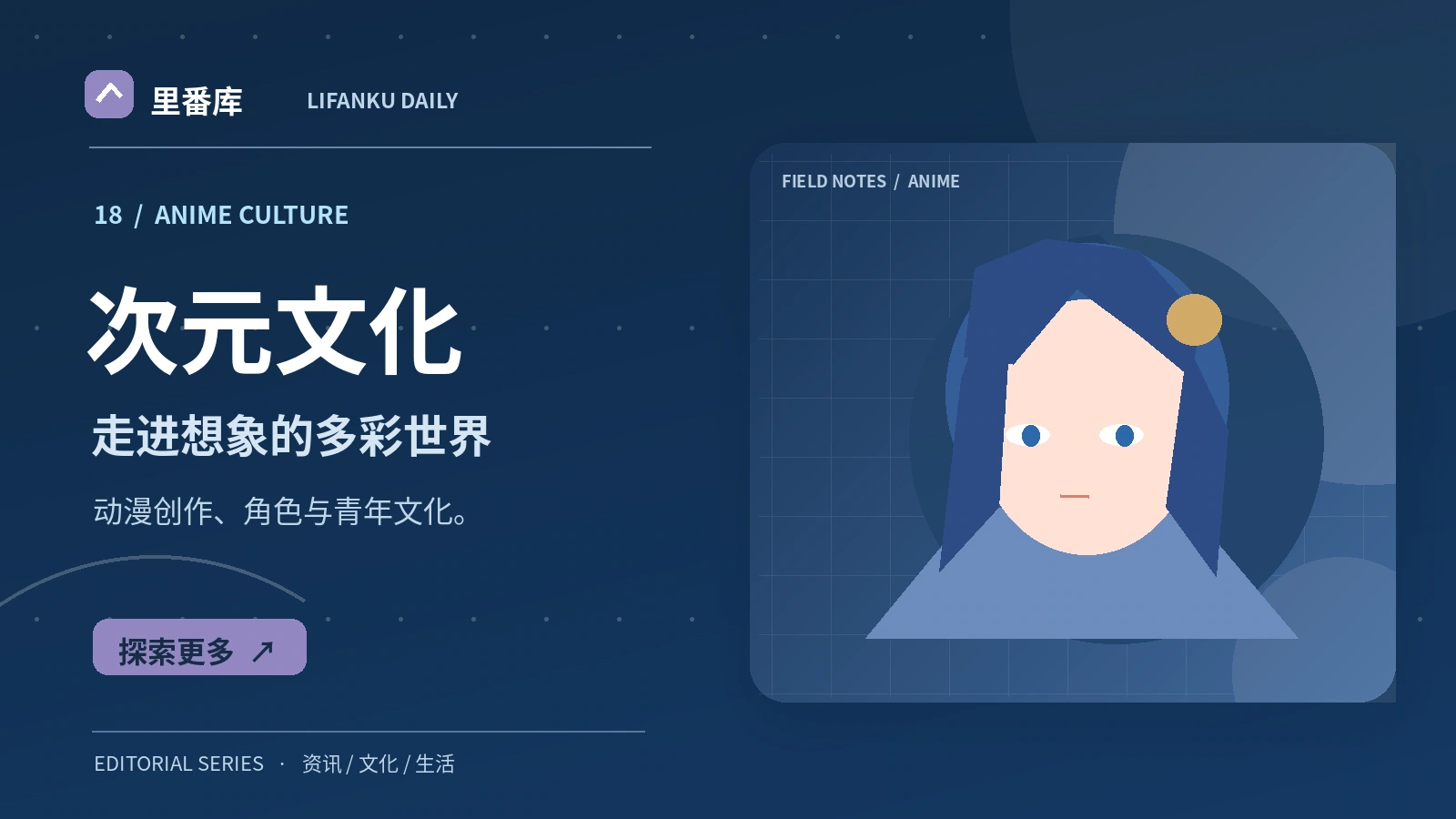 原创动画角色如何建立辨识度