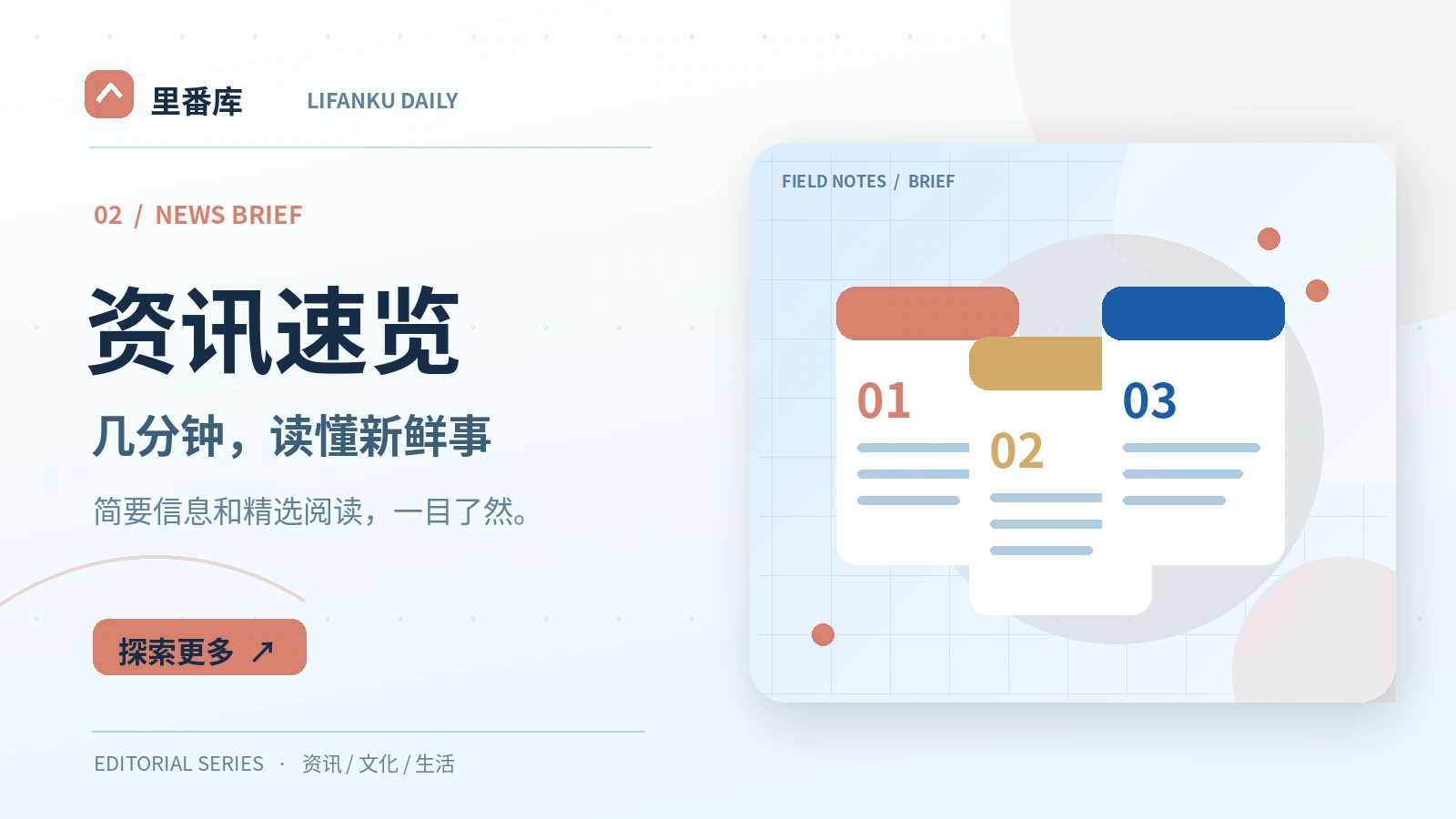 三分钟信息速览的整理方法