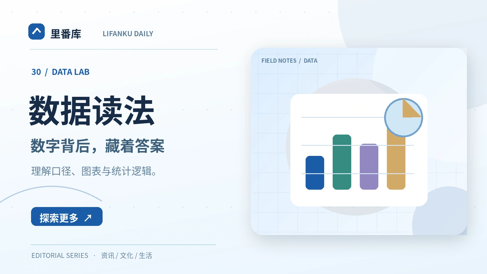 百分比新闻为什么先要看分母