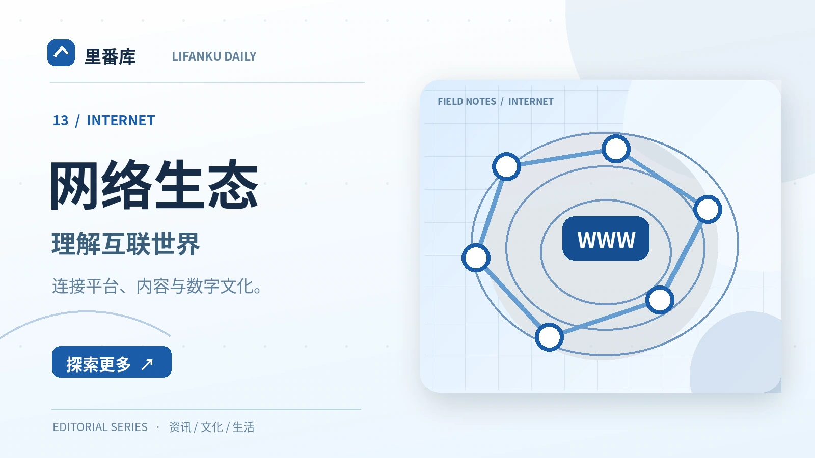 网络生态主题配图