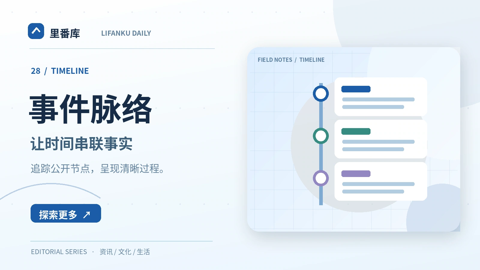 制作事件时间轴要避开的四种混淆